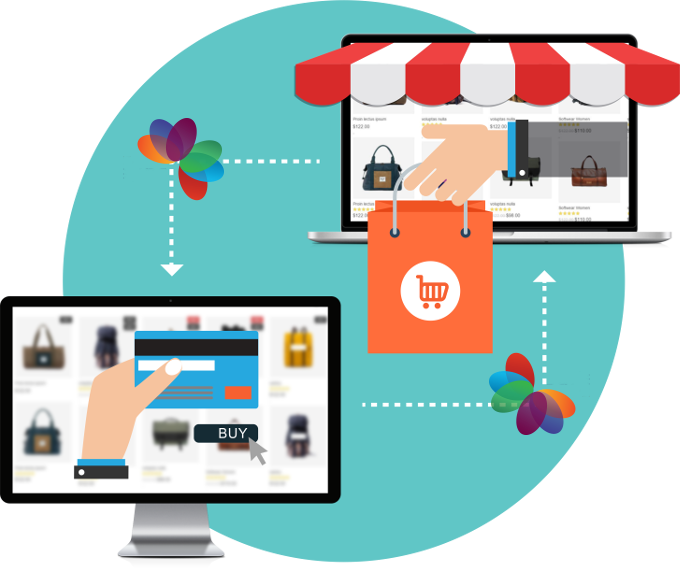 E- commerce Portal